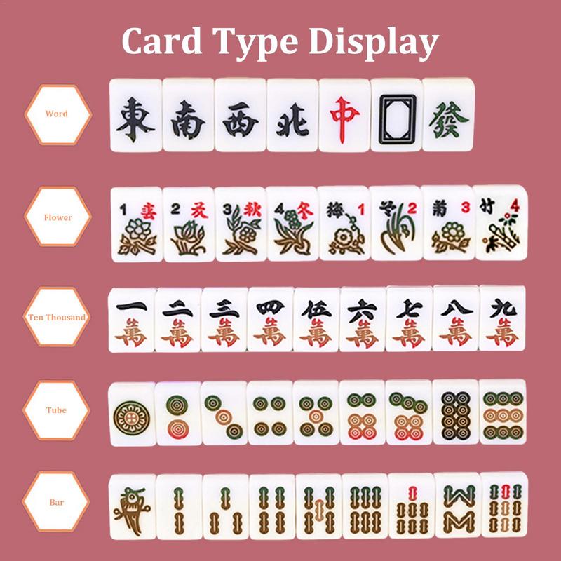 Zestawy Mahjong gra planszowa  – Board Game Zone recenzja i cena