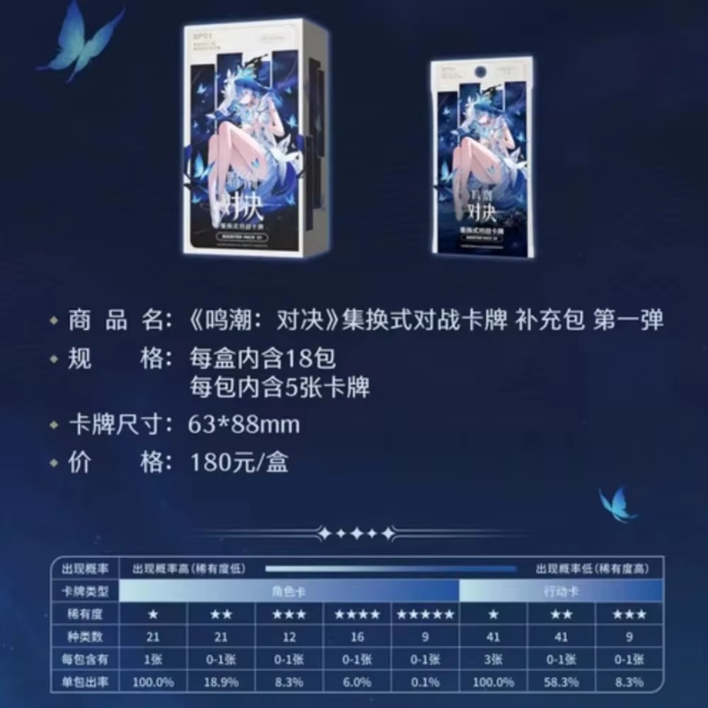 Wuthering Waves: Duel – Oficja – Card Game Deck recenzja i cena