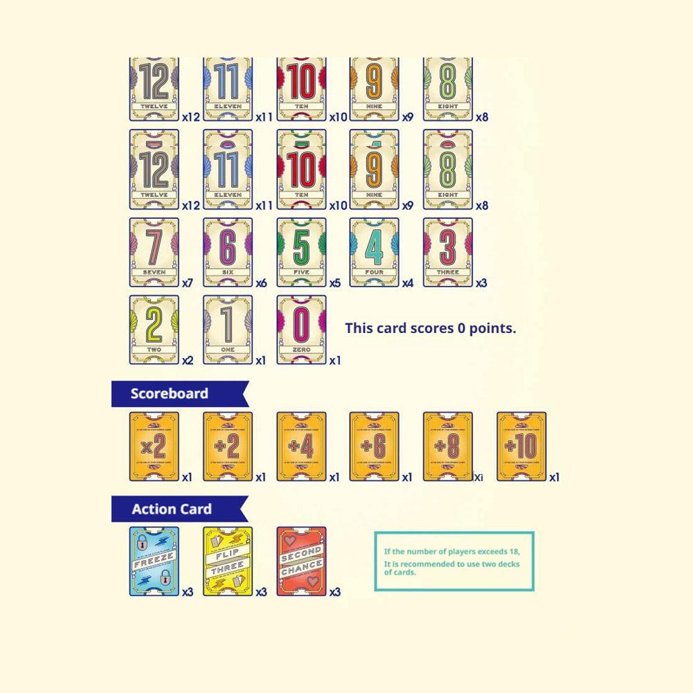 Flip 7 – gra planszowa, gra ka – Board Game Flip 7 recenzja i cena
